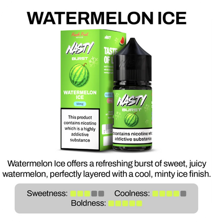 Nasty Burst Salt 35mg